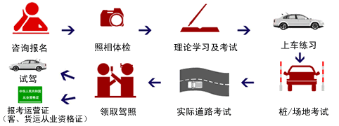 ���֌W(xu��)܇(ch��)��Ӗ(x��n)